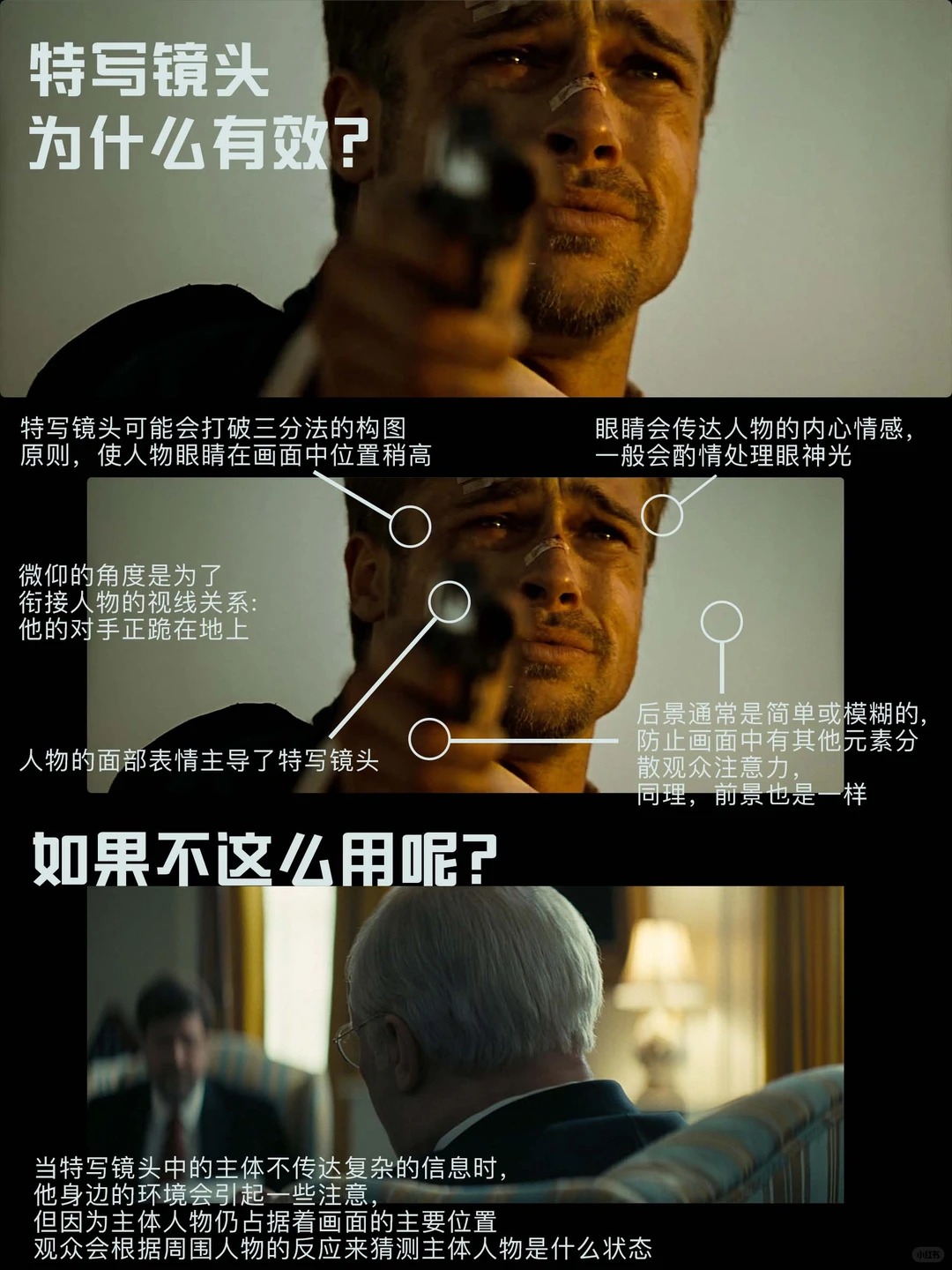 电影镜头画面|特写镜头为什么有效?_1_月球人MOONFOLK_来自小红书网页版.jpg